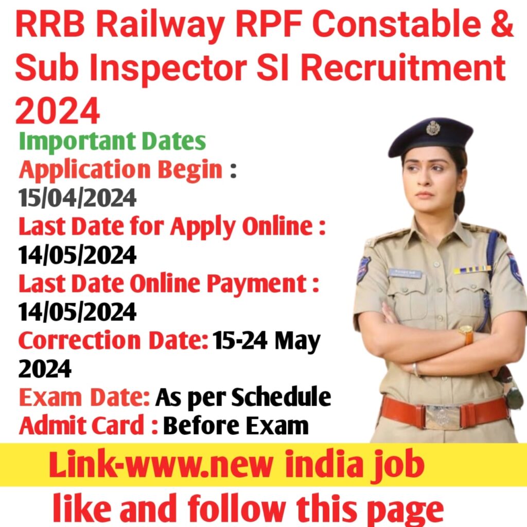 Railway RPF constable SI Apply Online 2024